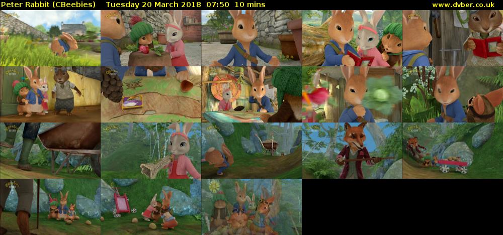 Peter Rabbit (CBeebies) Tuesday 20 March 2018 07:50 - 08:00