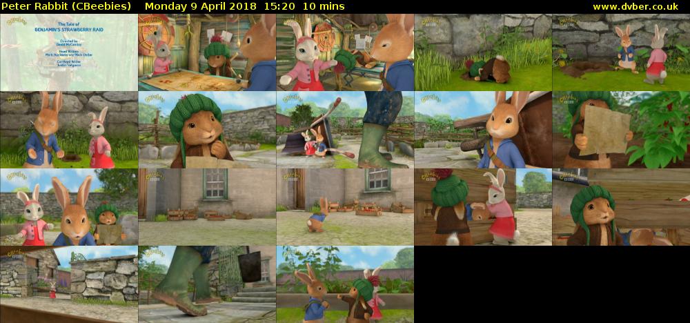 Peter Rabbit (CBeebies) Monday 9 April 2018 16:20 - 16:30