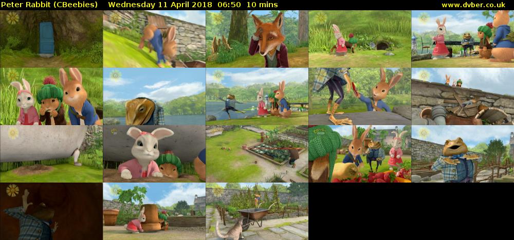 Peter Rabbit (CBeebies) Wednesday 11 April 2018 07:50 - 08:00