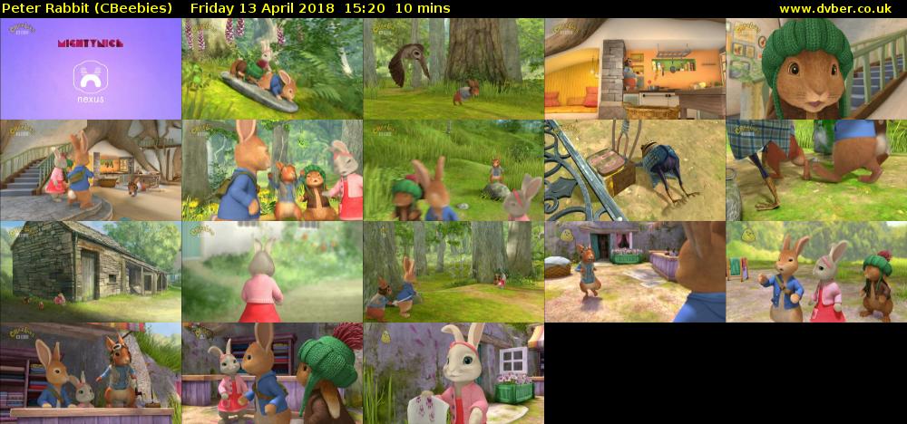 Peter Rabbit (CBeebies) Friday 13 April 2018 16:20 - 16:30