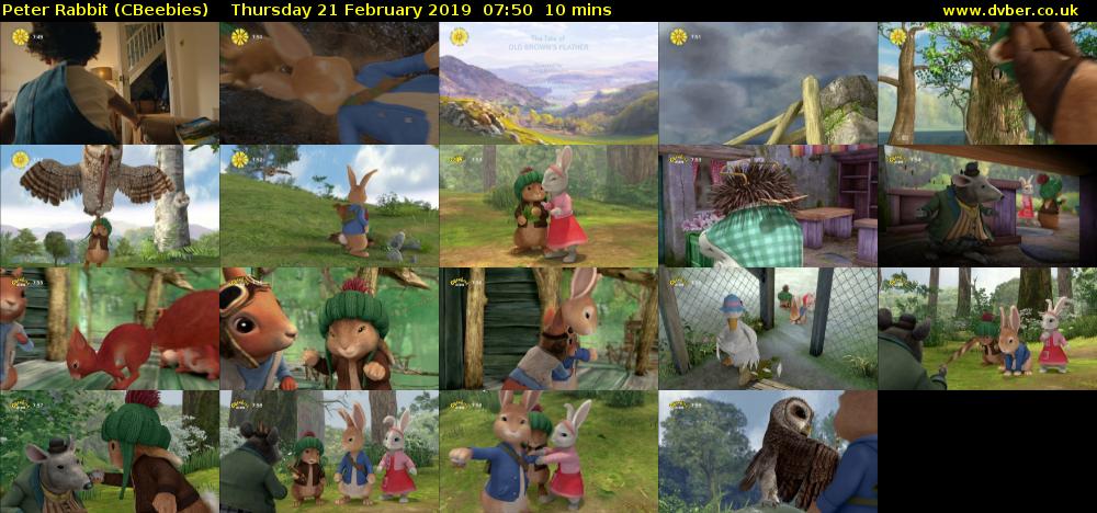 Peter Rabbit (CBeebies) Thursday 21 February 2019 07:50 - 08:00
