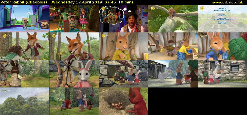 Peter Rabbit (CBeebies) Wednesday 17 April 2019 07:45 - 07:55