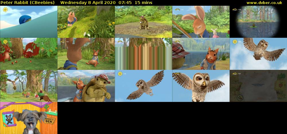 Peter Rabbit (CBeebies) Wednesday 8 April 2020 07:45 - 08:00