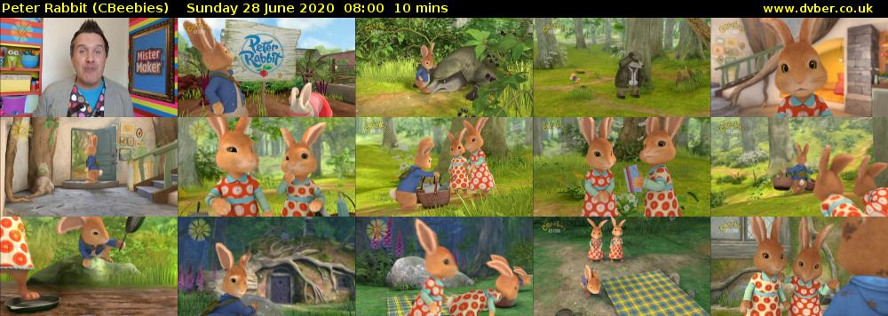 Peter Rabbit (CBeebies) Sunday 28 June 2020 08:00 - 08:10