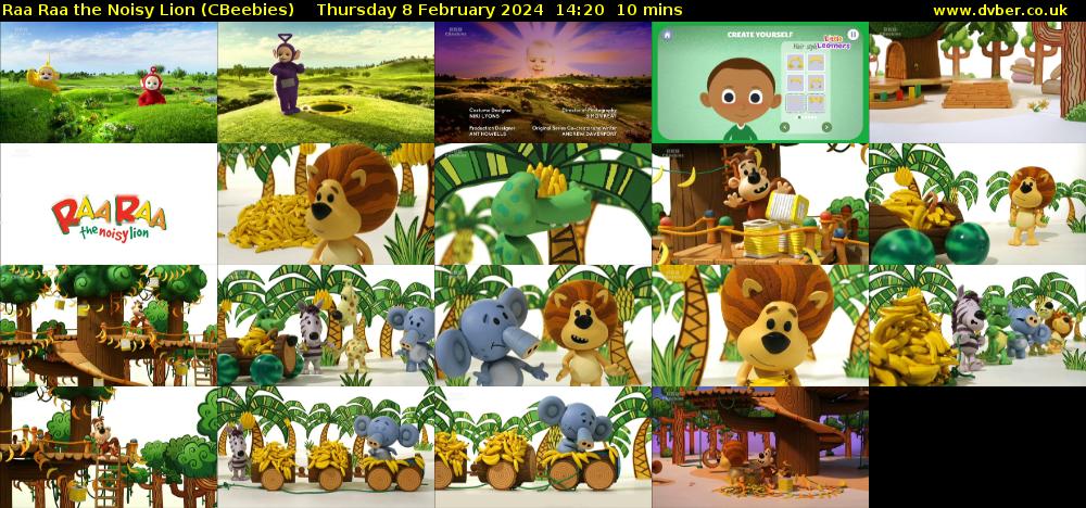 Raa Raa the Noisy Lion (CBeebies) Thursday 8 February 2024 14:20 - 14:30