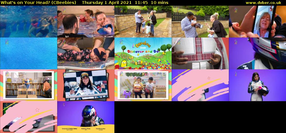 What's on Your Head? (CBeebies) Thursday 1 April 2021 11:45 - 11:55