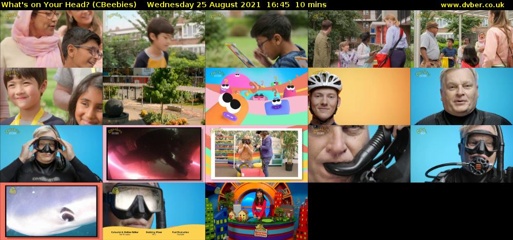 What's on Your Head? (CBeebies) Wednesday 25 August 2021 16:45 - 16:55