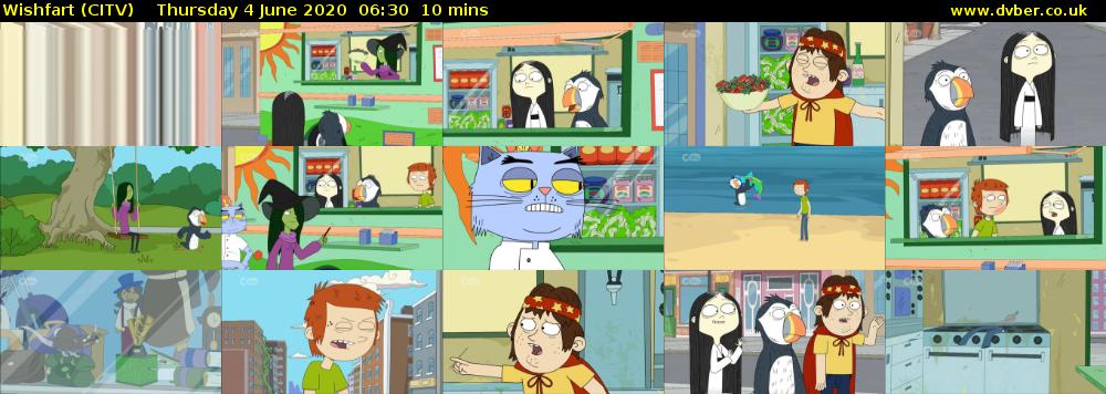 Wishfart (CITV) Thursday 4 June 2020 06:30 - 06:40