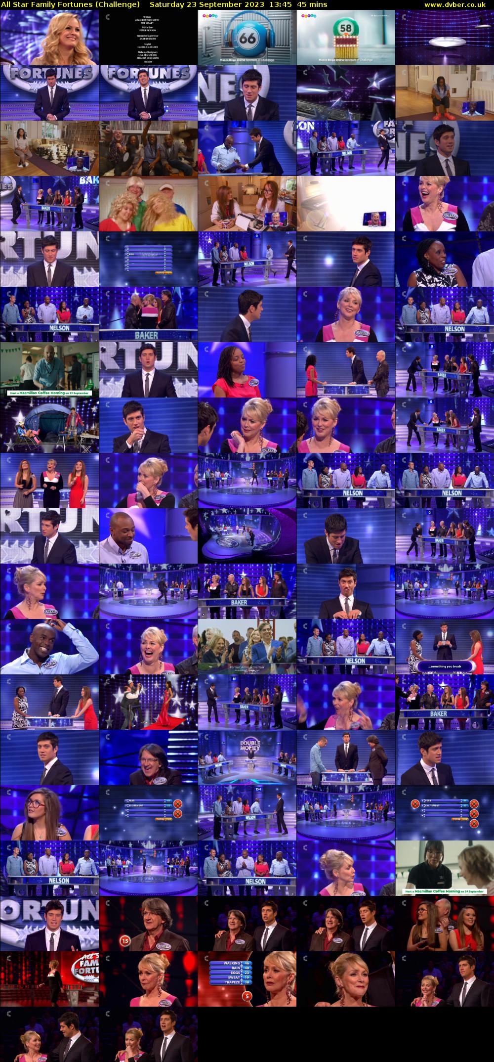 All Star Family Fortunes (Challenge) Saturday 23 September 2023 13:45 - 14:30