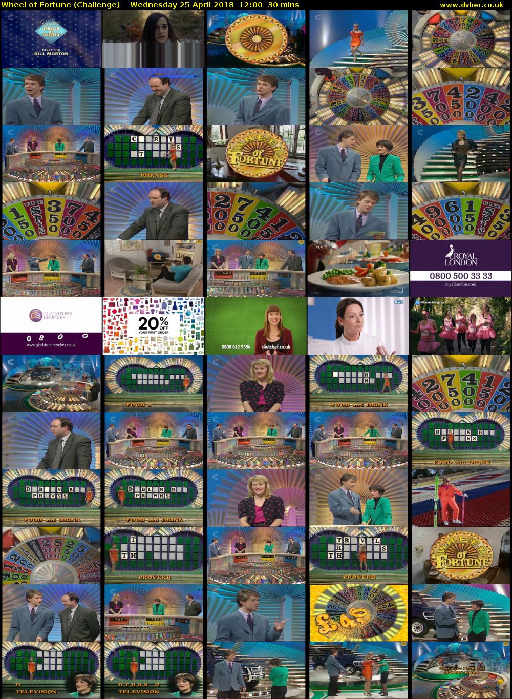 Wheel of Fortune (Challenge) Wednesday 25 April 2018 12:00 - 12:30
