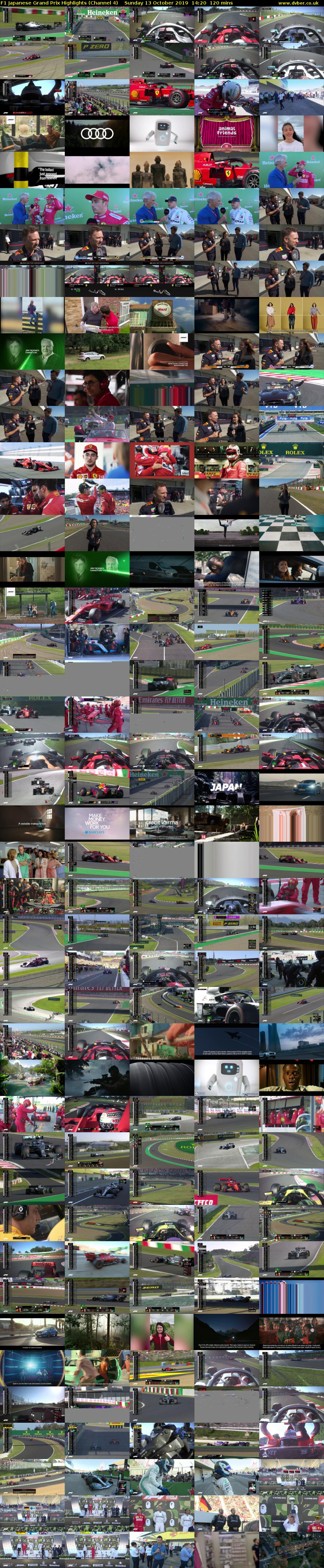 F1 Japanese Grand Prix Highlights (Channel 4) Sunday 13 October 2019 14:20 - 16:20