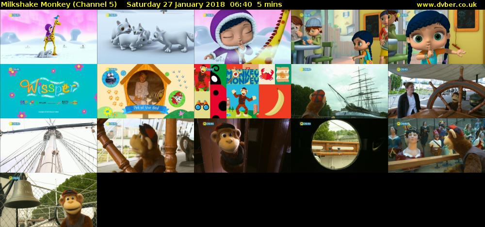 Milkshake Monkey (Channel 5) Saturday 27 January 2018 06:40 - 06:45