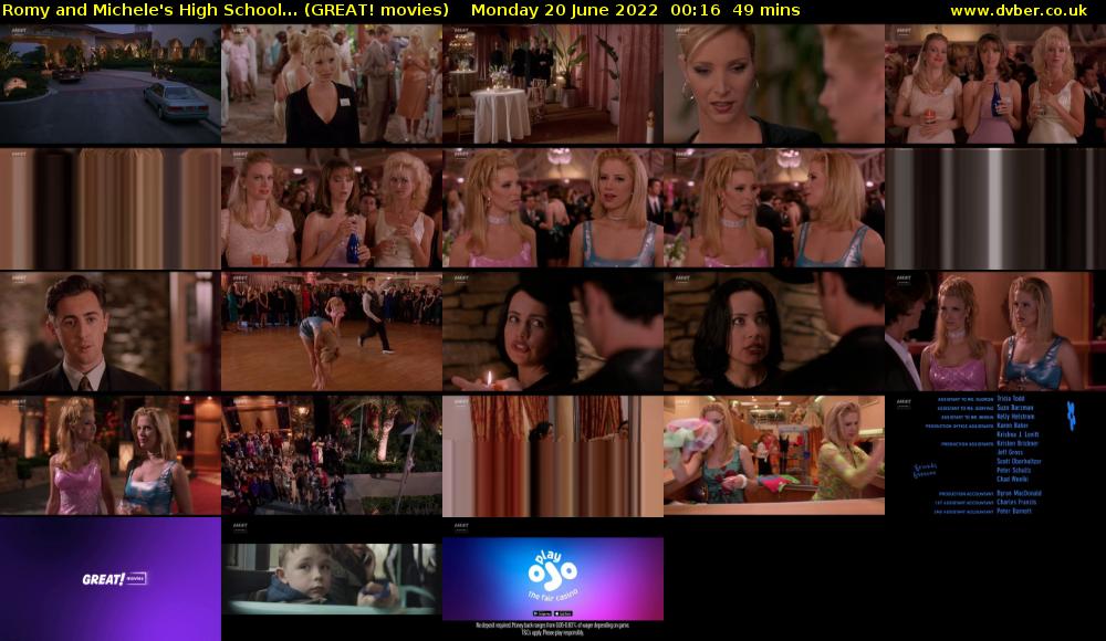 Romy and Michele's High School... (GREAT! movies) Monday 20 June 2022 00:16 - 01:05