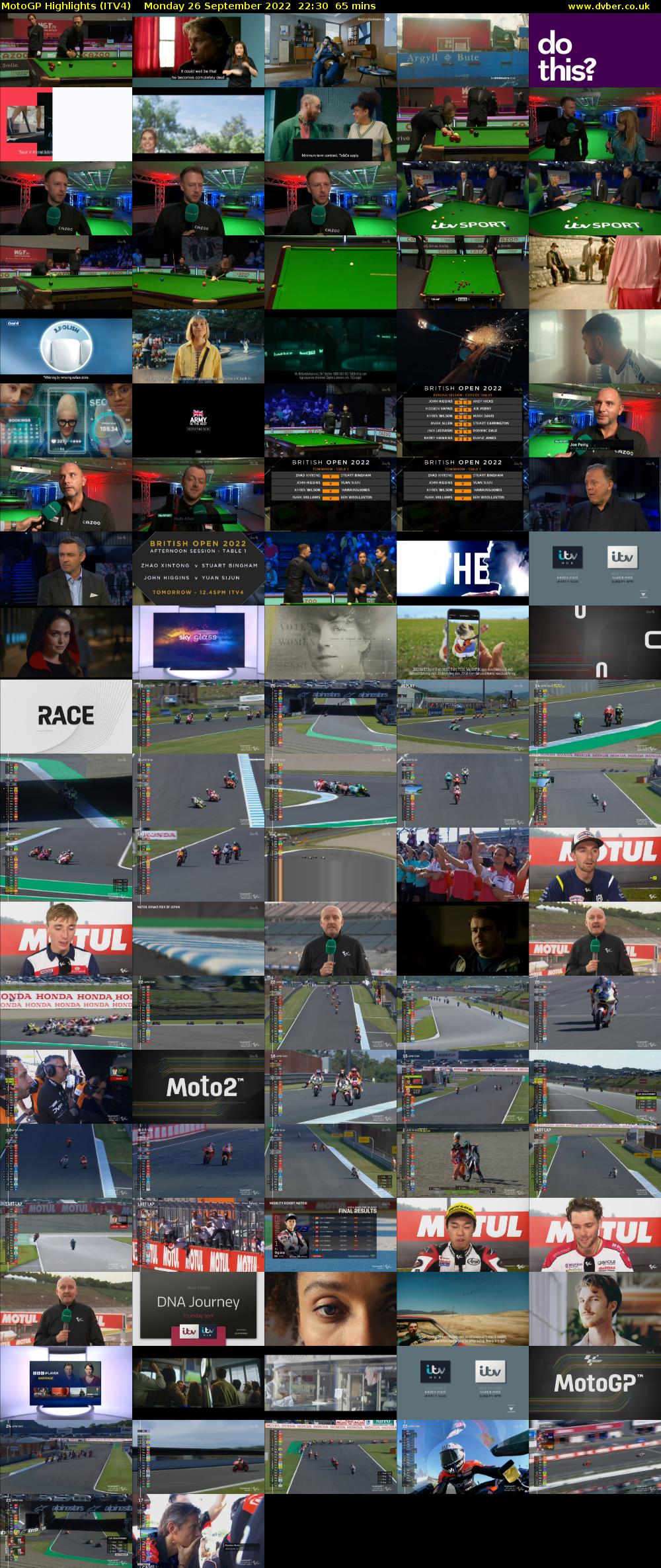 MotoGP Highlights (ITV4) Monday 26 September 2022 22:30 - 23:35