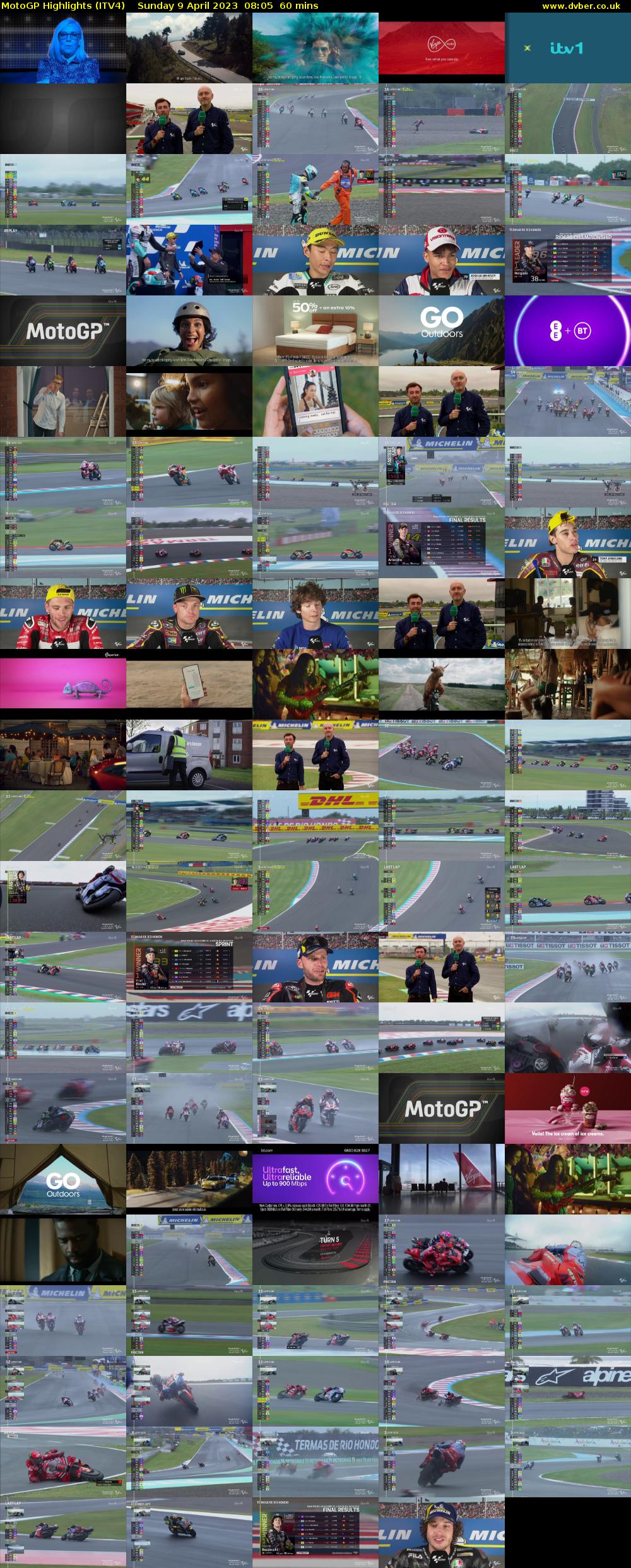 MotoGP Highlights (ITV4) Sunday 9 April 2023 08:05 - 09:05
