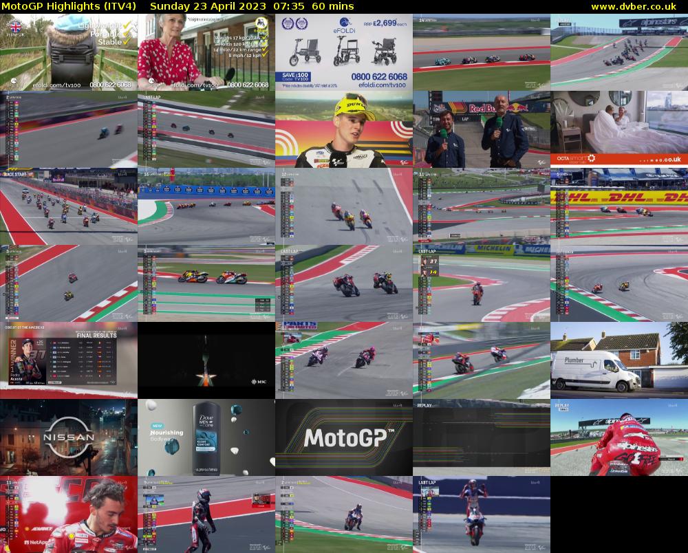 MotoGP Highlights (ITV4) Sunday 23 April 2023 07:35 - 08:35