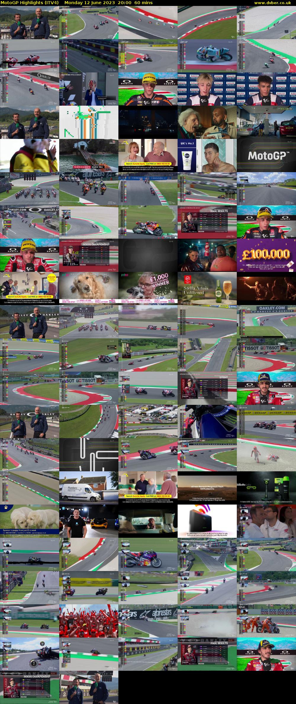MotoGP Highlights (ITV4) Monday 12 June 2023 20:00 - 21:00