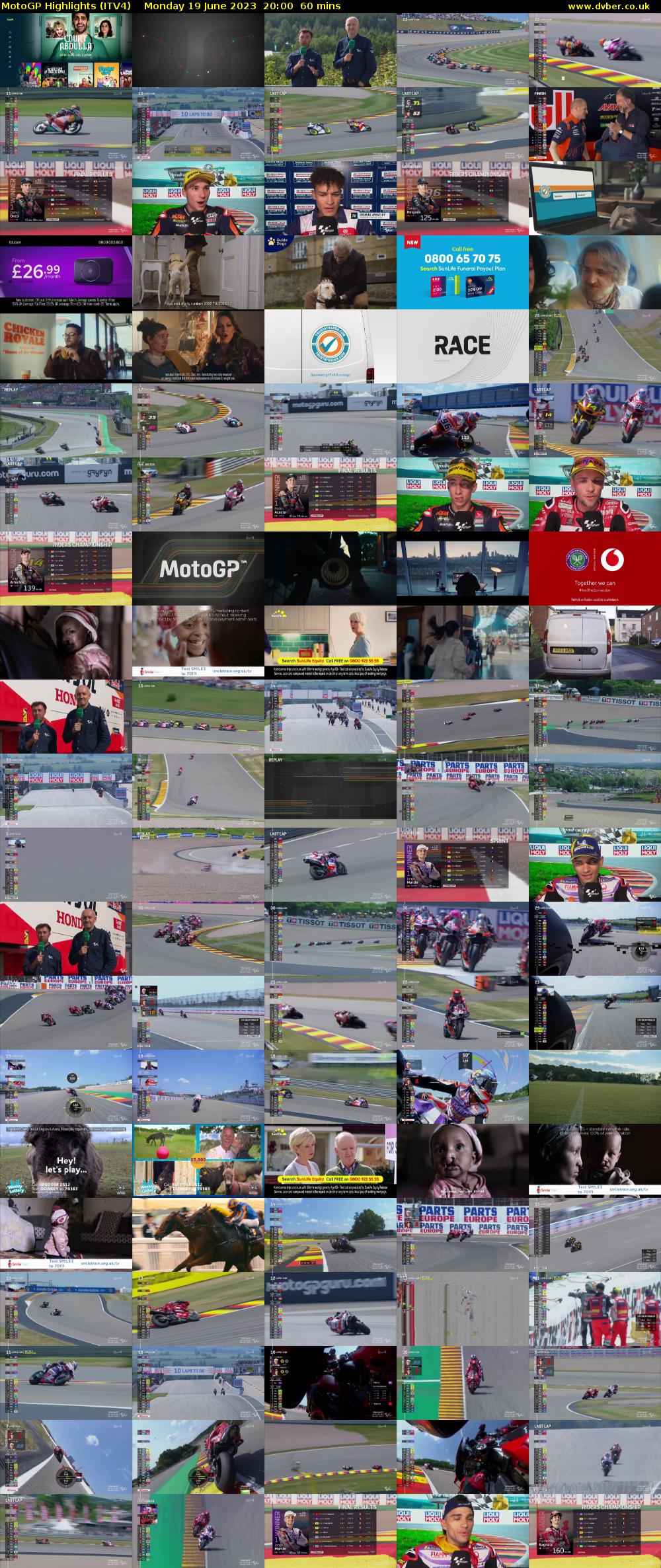 MotoGP Highlights (ITV4) Monday 19 June 2023 20:00 - 21:00