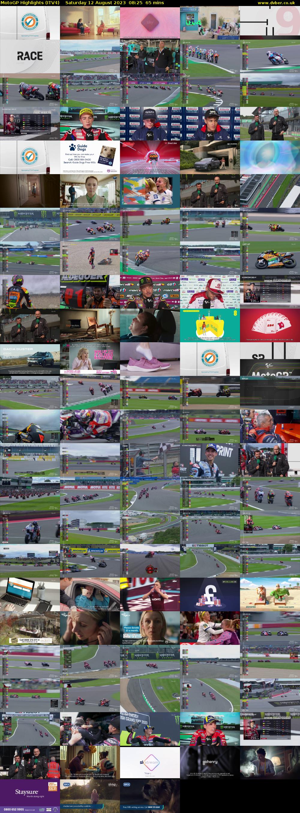 MotoGP Highlights (ITV4) Saturday 12 August 2023 08:25 - 09:30