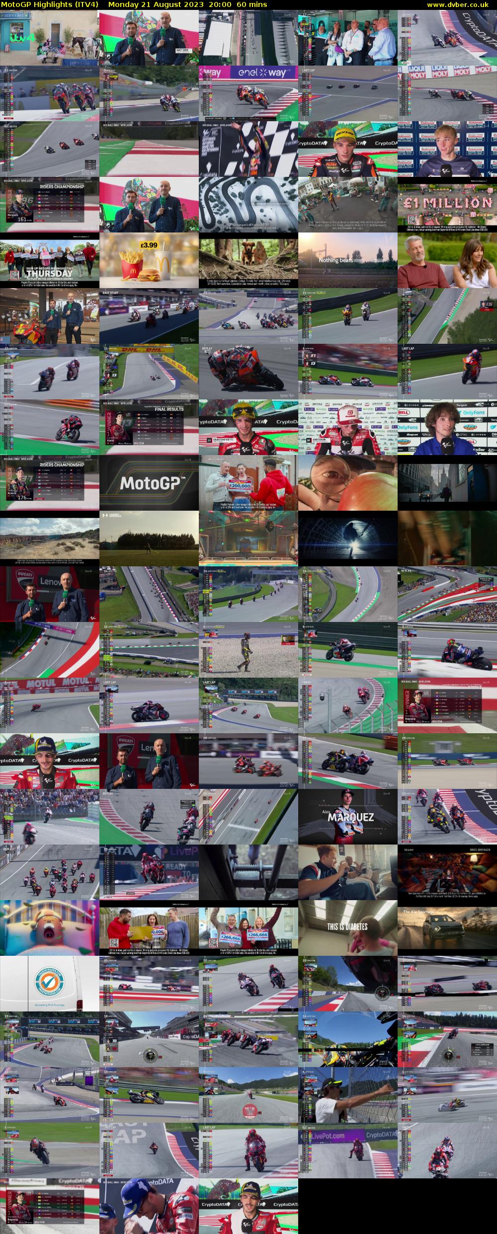 MotoGP Highlights (ITV4) Monday 21 August 2023 20:00 - 21:00