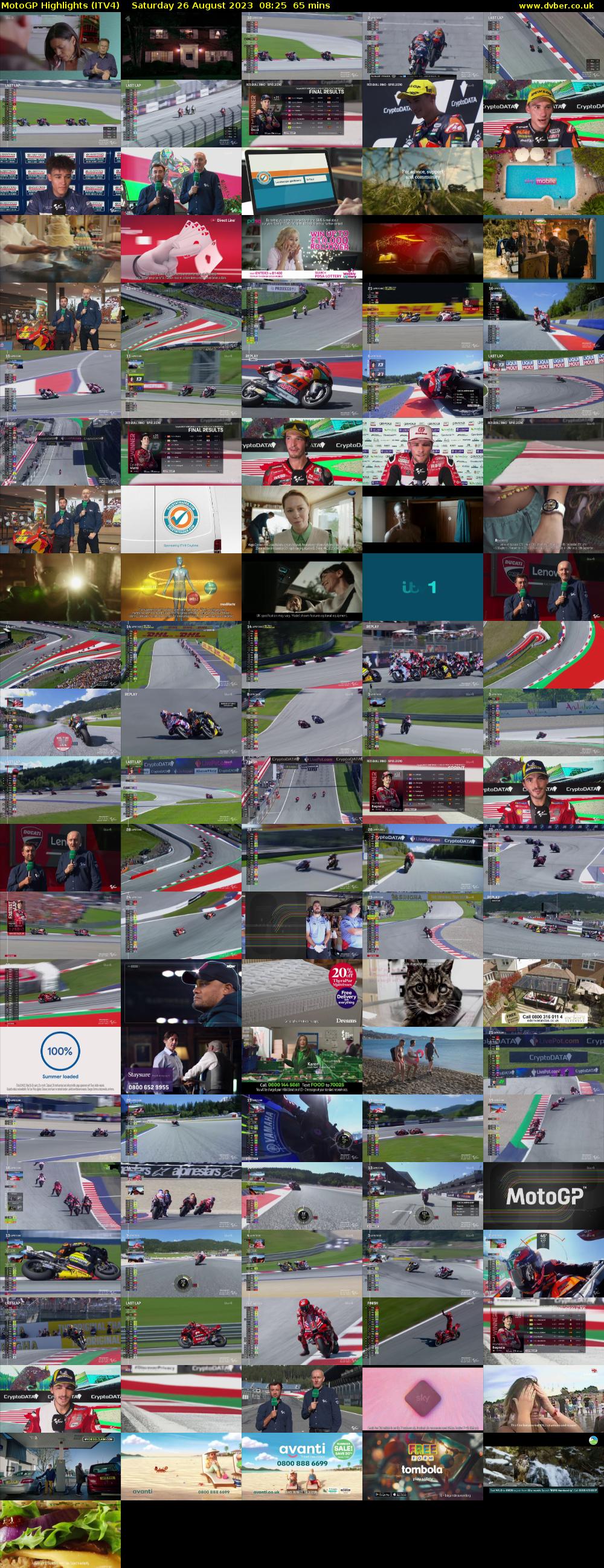 MotoGP Highlights (ITV4) Saturday 26 August 2023 08:25 - 09:30