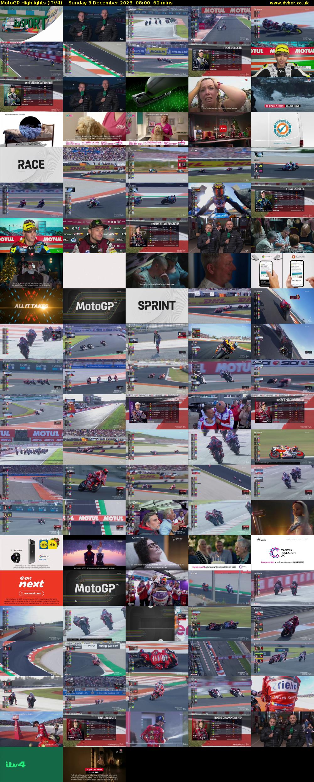 MotoGP Highlights (ITV4) Sunday 3 December 2023 08:00 - 09:00