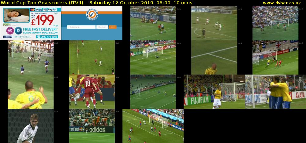 World Cup Top Goalscorers (ITV4) Saturday 12 October 2019 06:00 - 06:10