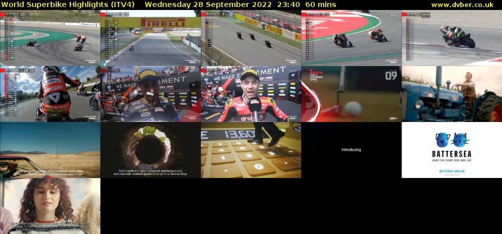 World Superbike Highlights (ITV4) Wednesday 28 September 2022 23:40 - 00:40