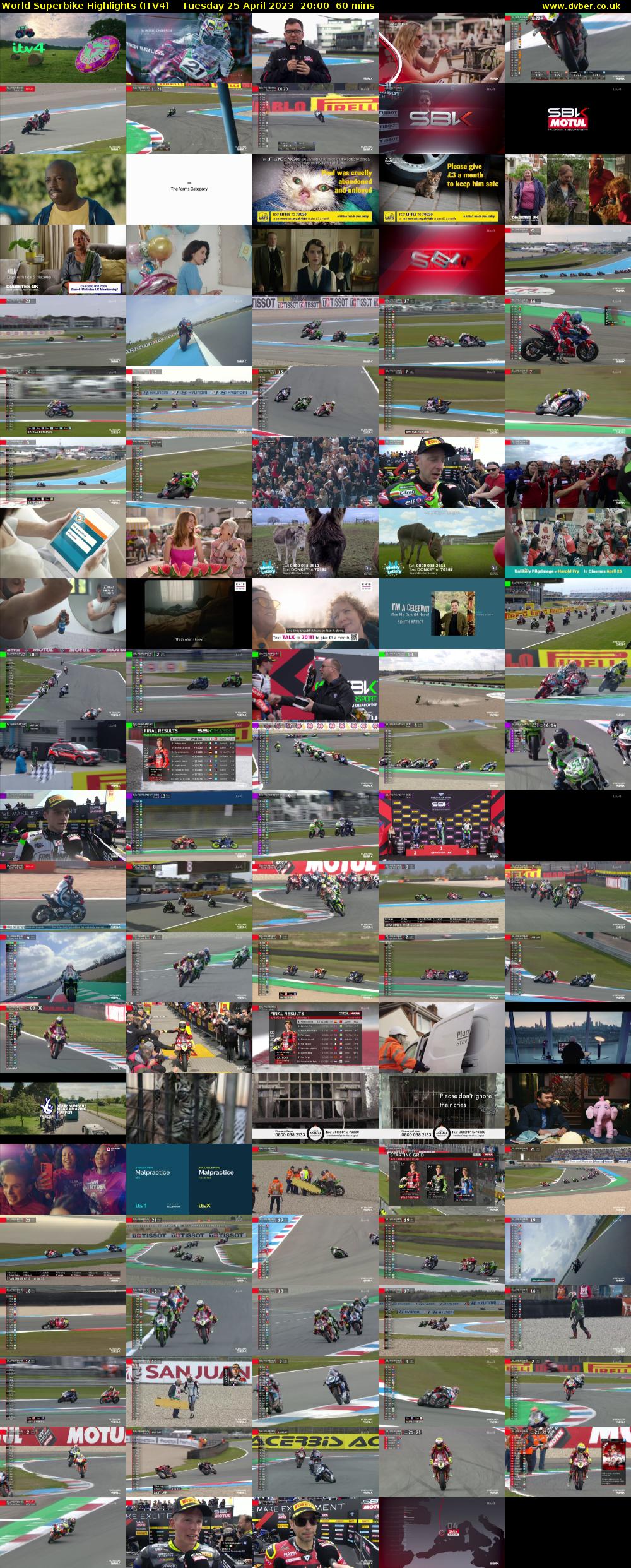 World Superbike Highlights (ITV4) Tuesday 25 April 2023 20:00 - 21:00