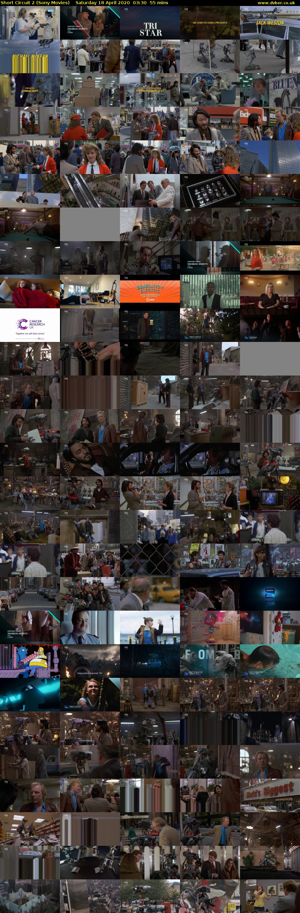 Short Circuit 2 (Sony Movies) Saturday 18 April 2020 03:30 - 04:25