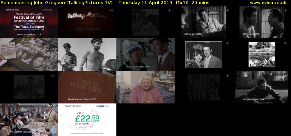 Remembering John Gregson (TalkingPictures TV) Thursday 11 April 2019 15:10 - 15:35