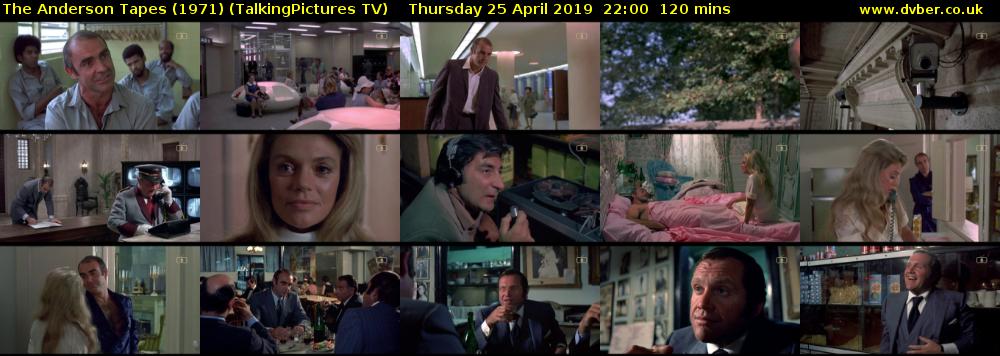 The Anderson Tapes (1971) (TalkingPictures TV) Thursday 25 April 2019 22:00 - 00:00