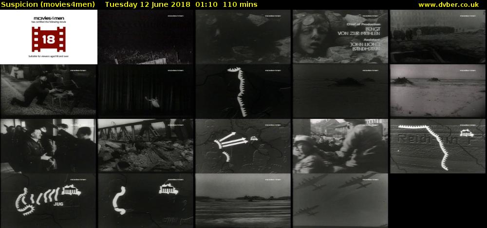 Suspicion (movies4men) Tuesday 12 June 2018 01:10 - 03:00