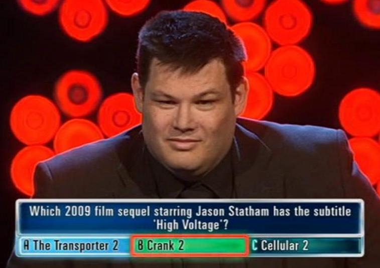 Mark Labbett - The Beast