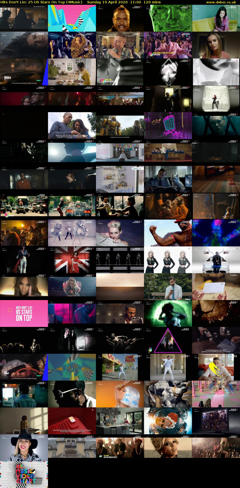 Hits Don't Lie: 25 US Stars On Top (4Music) Sunday 19 April 2020 11:00 - 13:00