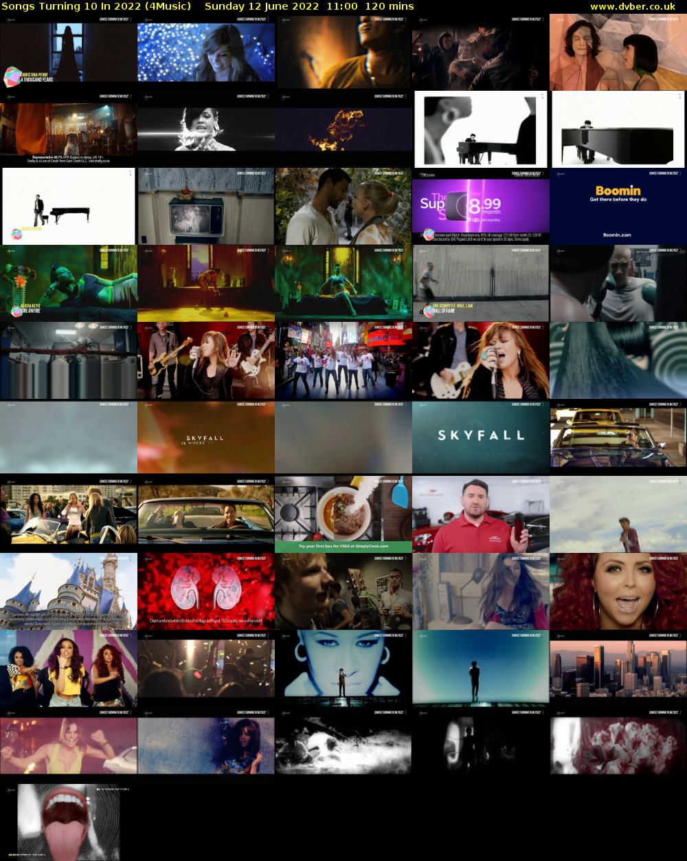 Songs Turning 10 In 2022 (4Music) Sunday 12 June 2022 11:00 - 13:00