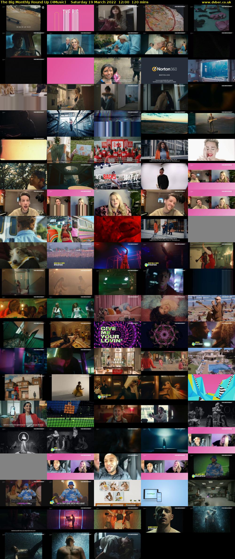 The Big Monthly Round Up (4Music) Saturday 19 March 2022 12:00 - 14:00