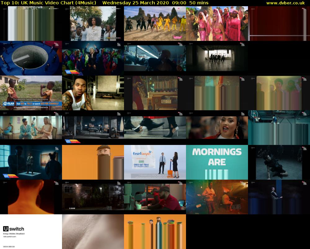 Top 10: UK Music Video Chart (4Music) Wednesday 25 March 2020 09:00 - 09:50