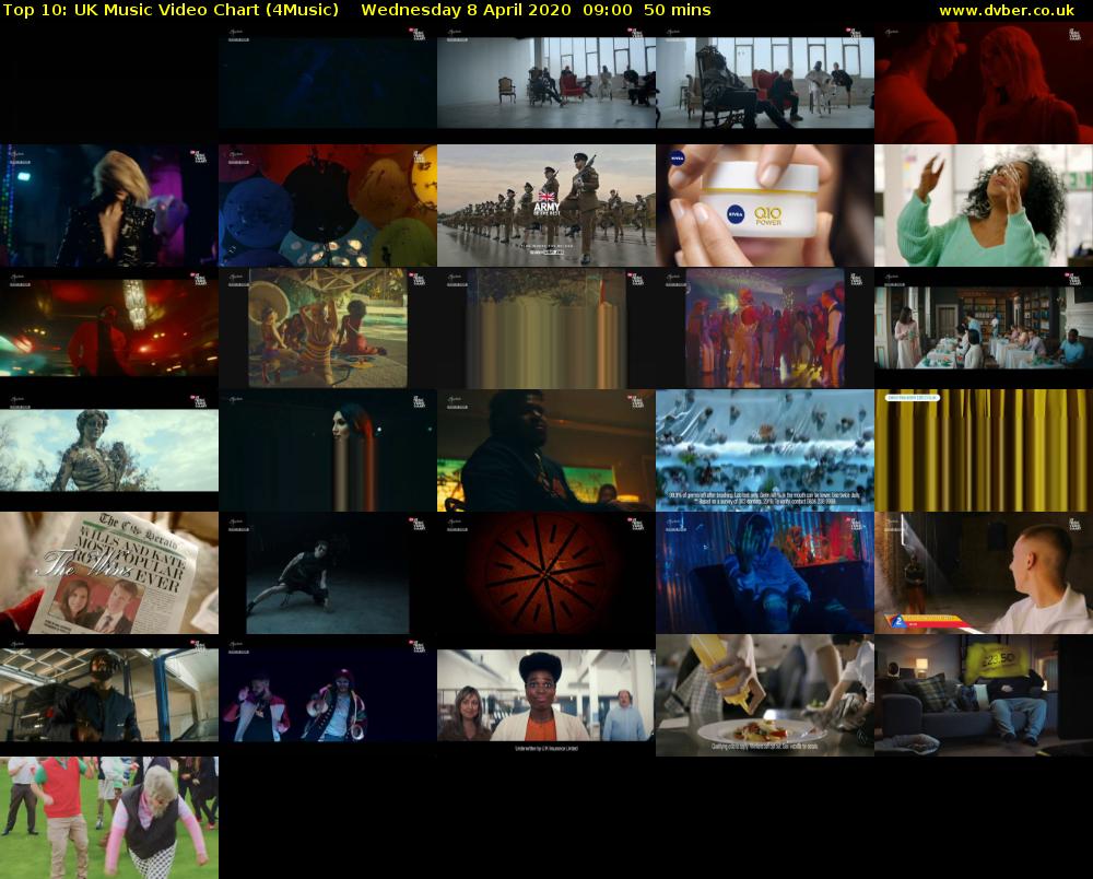 Top 10: UK Music Video Chart (4Music) Wednesday 8 April 2020 09:00 - 09:50