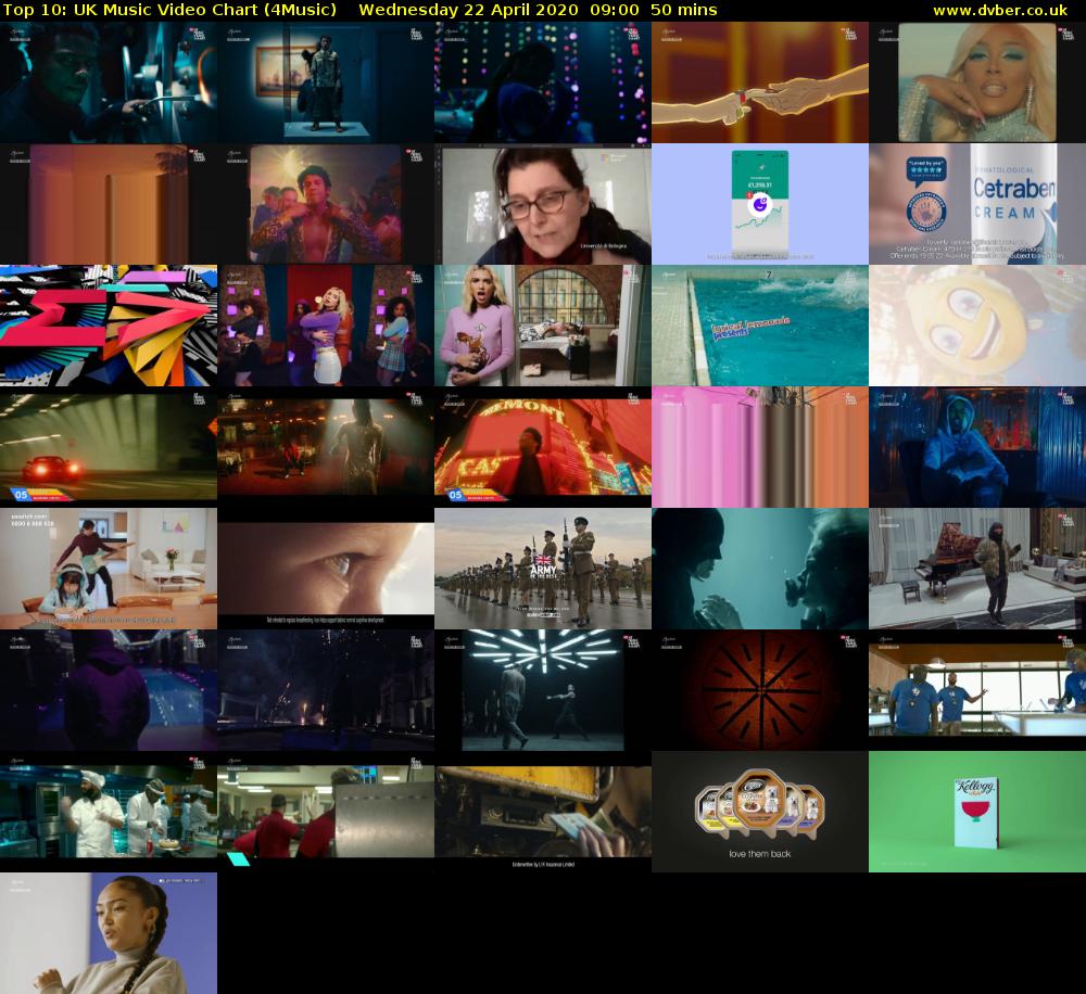 Top 10: UK Music Video Chart (4Music) Wednesday 22 April 2020 09:00 - 09:50