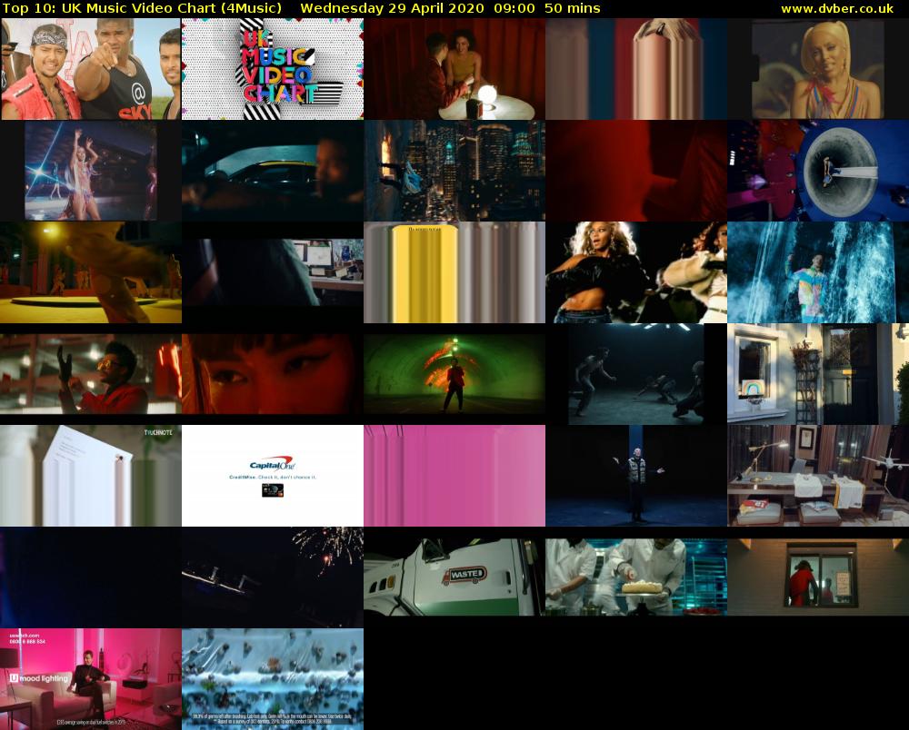 Top 10: UK Music Video Chart (4Music) Wednesday 29 April 2020 09:00 - 09:50