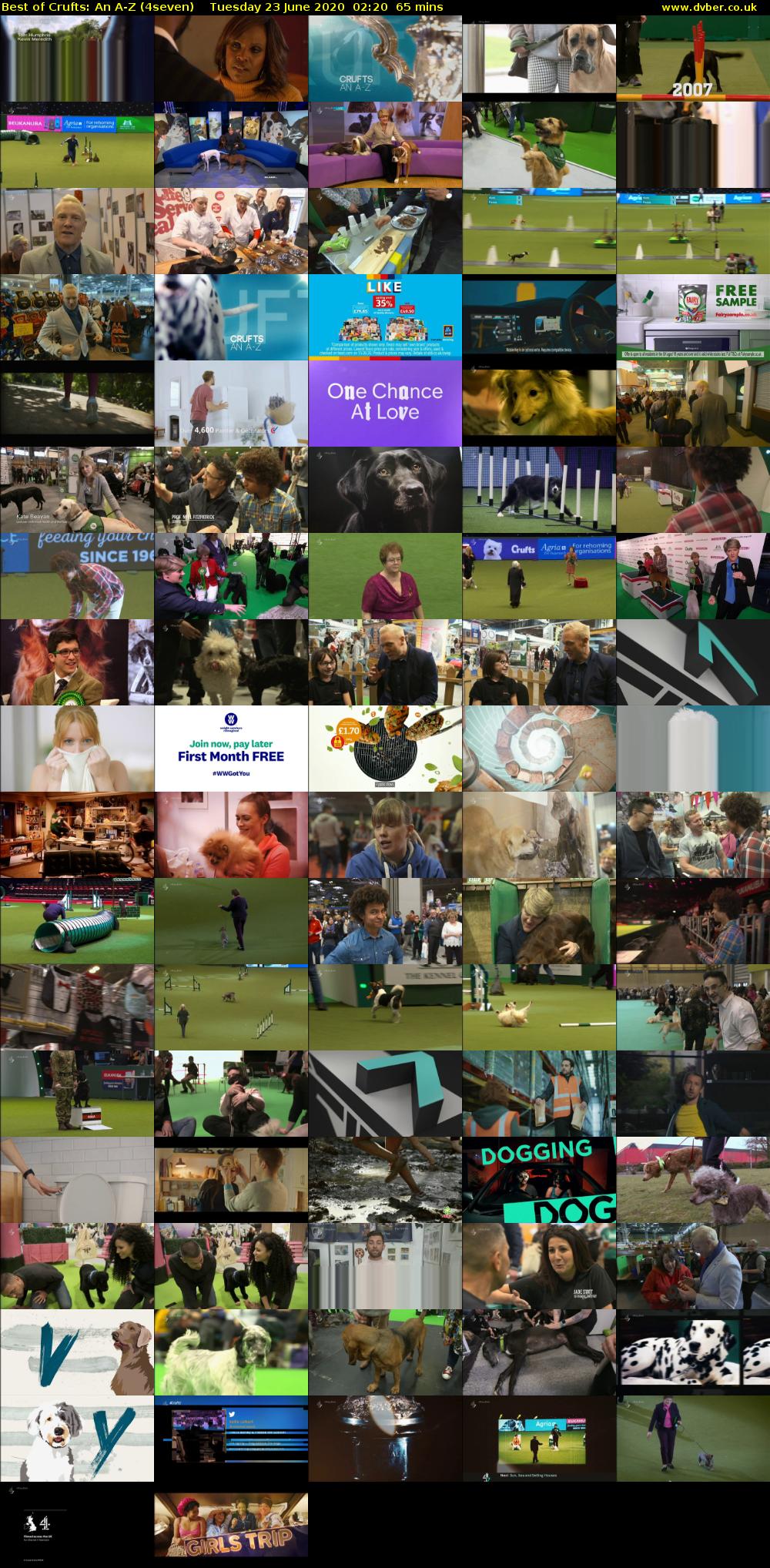 Best of Crufts: An A-Z (4seven) Tuesday 23 June 2020 02:20 - 03:25