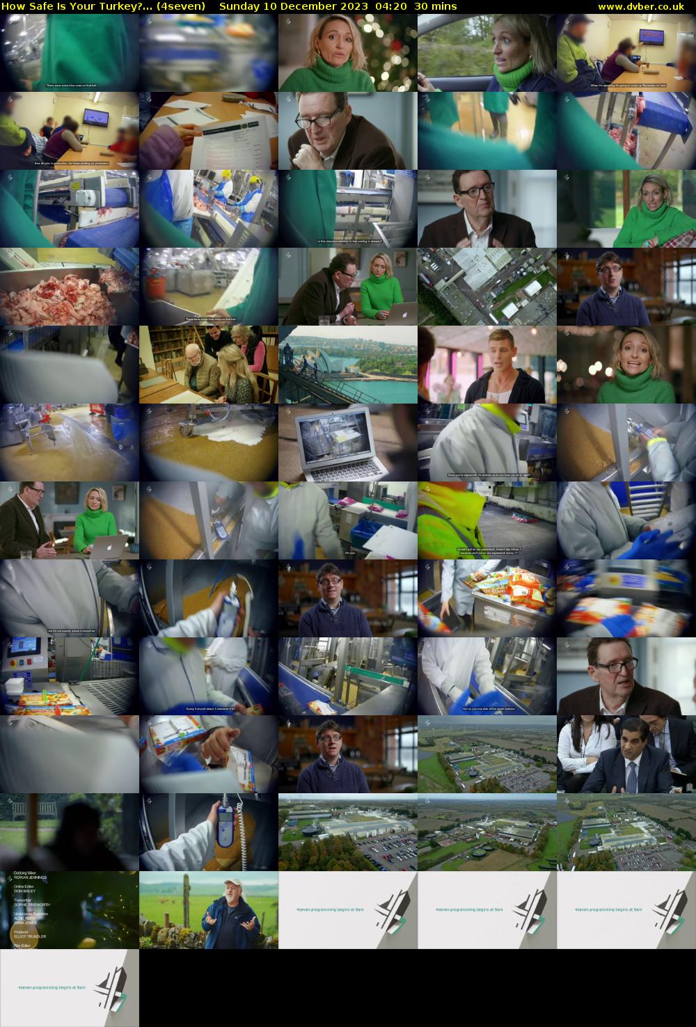 How Safe Is Your Turkey?... (4seven) Sunday 10 December 2023 04:20 - 04:50