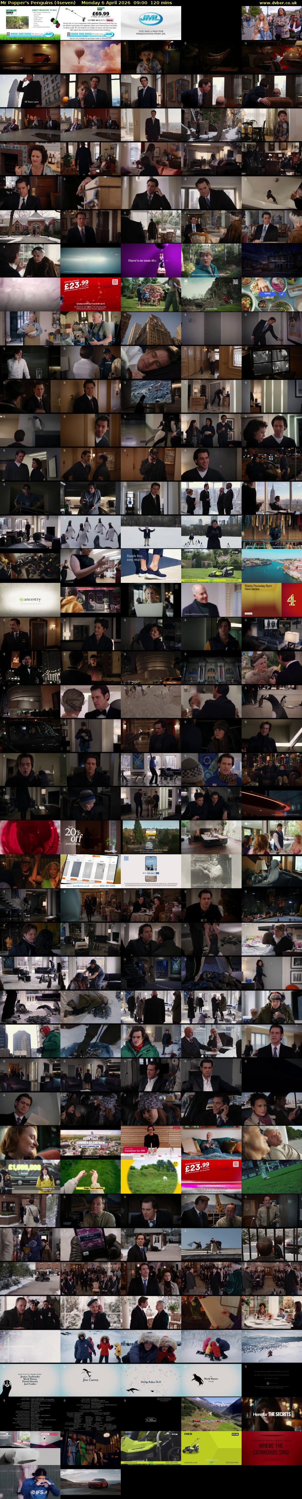 Mr Popper's Penguins (4seven) Monday 6 April 2026 09:00 - 11:00