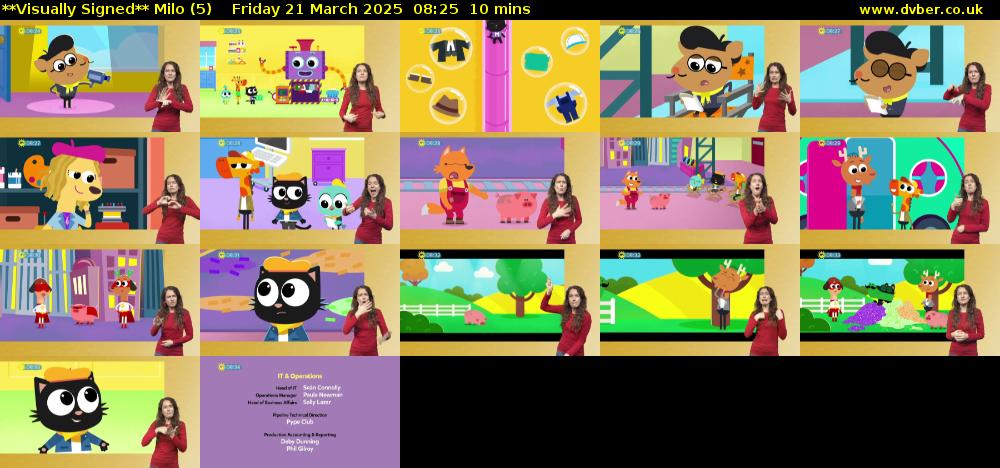 **Visually Signed** Milo (5) Friday 21 March 2025 08:25 - 08:35