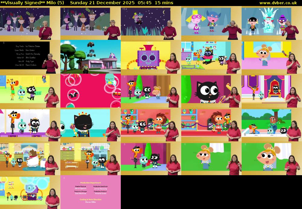 **Visually Signed** Milo (5) Sunday 21 December 2025 05:45 - 06:00
