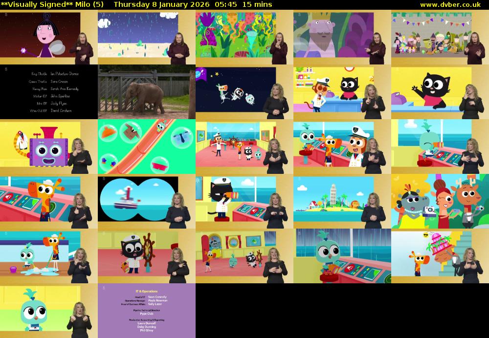 **Visually Signed** Milo (5) Thursday 8 January 2026 05:45 - 06:00