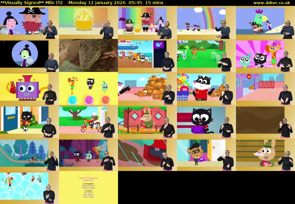 **Visually Signed** Milo (5) Monday 12 January 2026 05:45 - 06:00