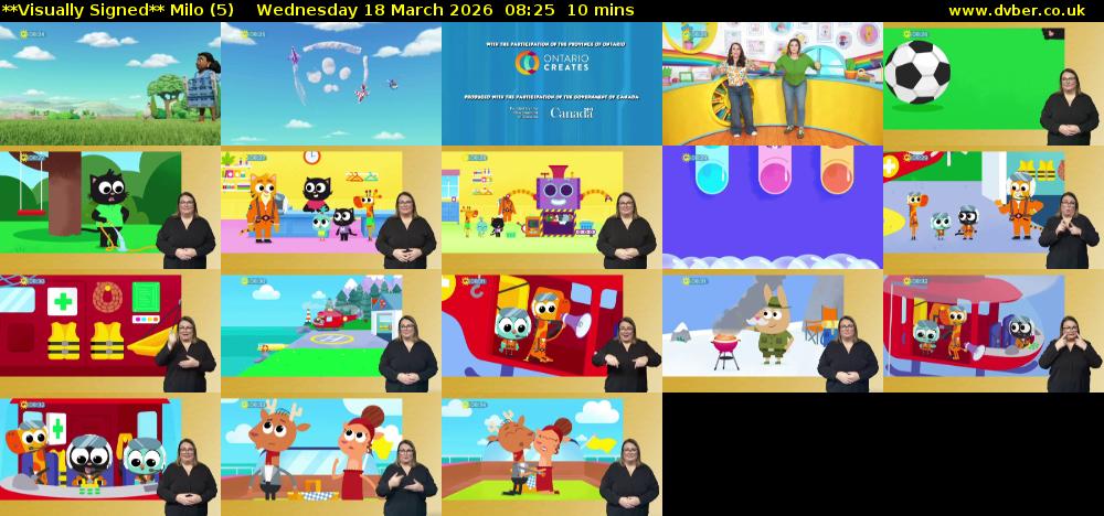 **Visually Signed** Milo (5) Wednesday 18 March 2026 08:25 - 08:35
