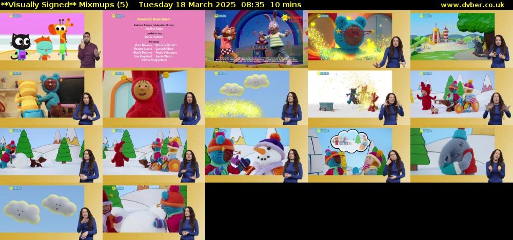 **Visually Signed** Mixmups (5) Tuesday 18 March 2025 08:35 - 08:45